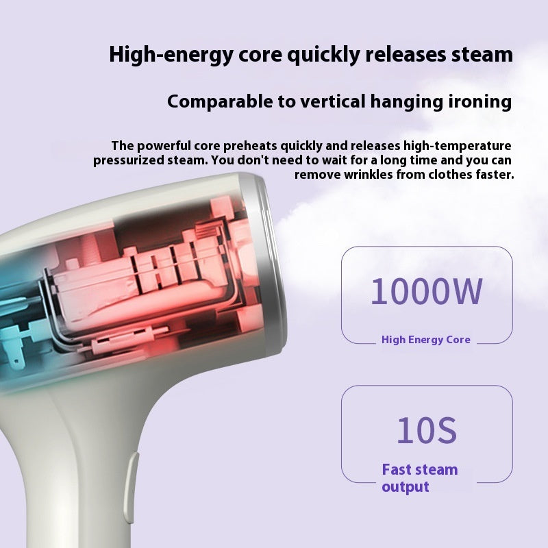 Portable Handheld Garment Steamer Household Clothes Wrinkle Remover