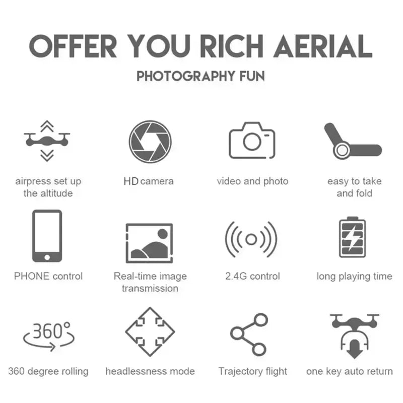 2025 E88Pro RC Drone 4K Professinal With 3 Battery 1080P Wide Angle HD Camera Foldable Helicopter WIFI FPV Height Hold Gift Toy