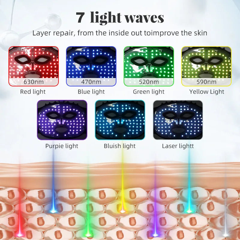 7 Colors Silicone Led Facial Mask Light Therapy Mask Full Face 240 Lamp Beads Wirelessly Red Light Therapy Photon Mask